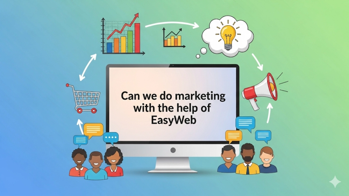 can we do marketing with the help of easyweb​